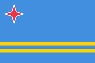 Aruba U20