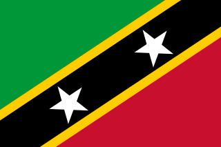 Saint-Kitts-et-Nevis F U20